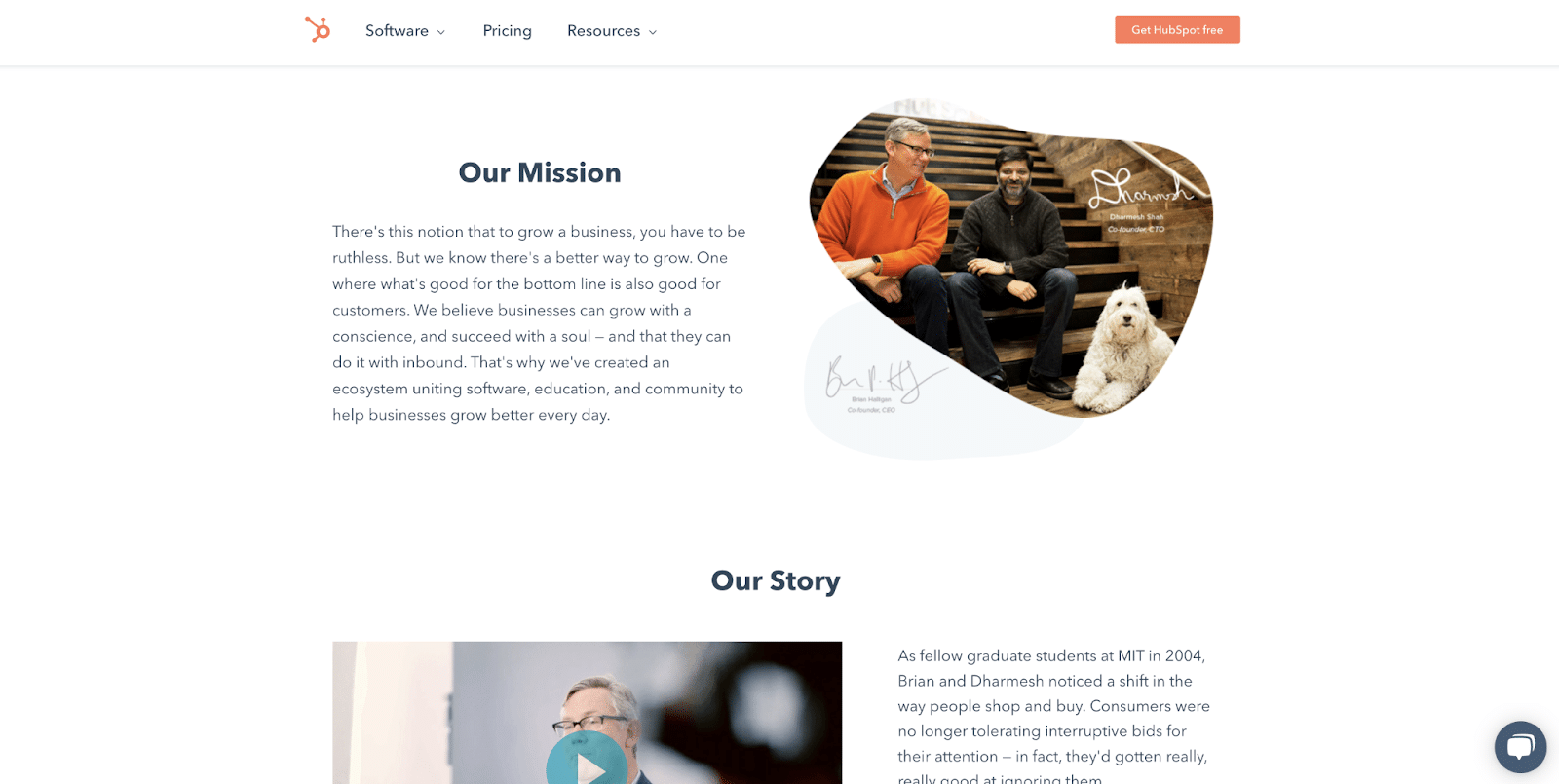 about us page examples to boost your brand identity