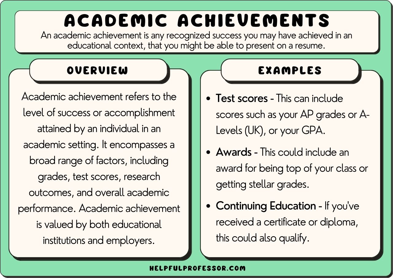 academic achievement examples for student success 1