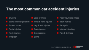 Accidental Death Examples and Their Impact