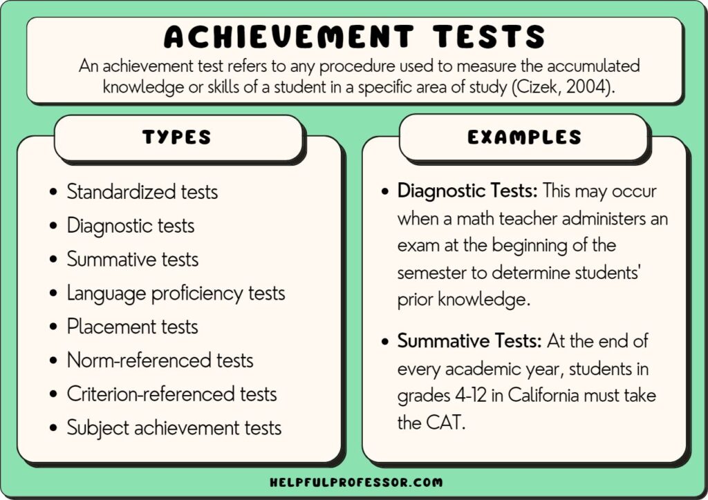 achievement test examples for effective learning