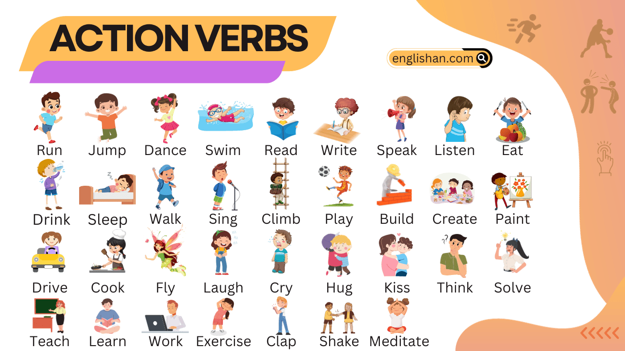 action verb examples to enhance your writing