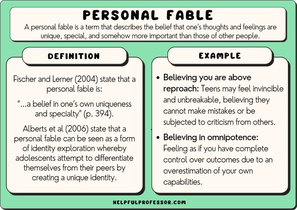 adolescent egocentrism key examples and insights
