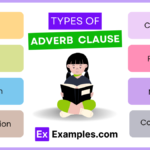adverb clauses examples to enhance your writing skills