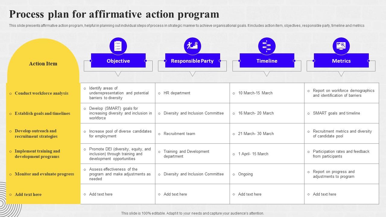 affirmative action plan template examples for inclusivity