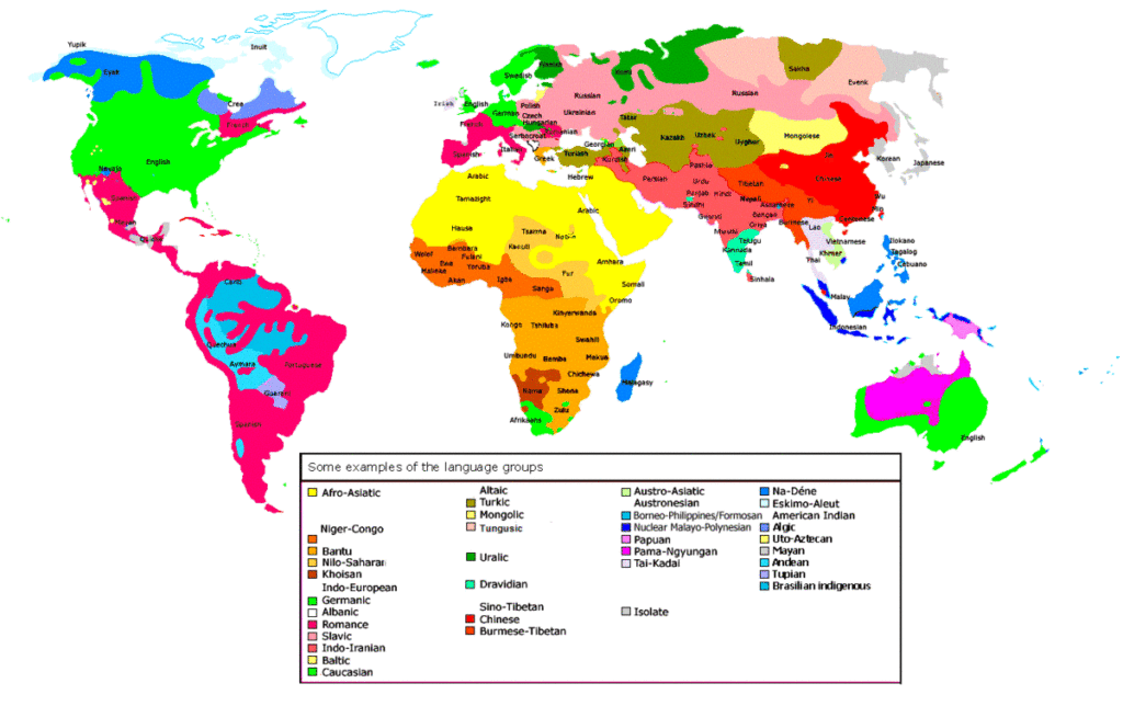 afro asiatic dravidian and indo european key language examples