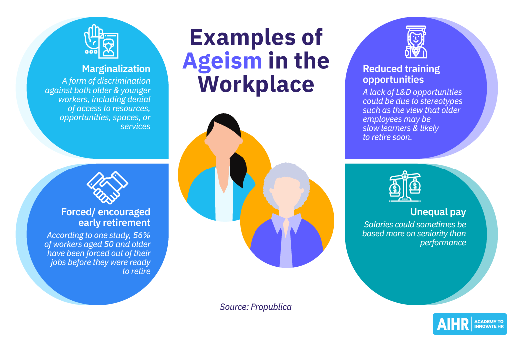 age discrimination examples in the workplace