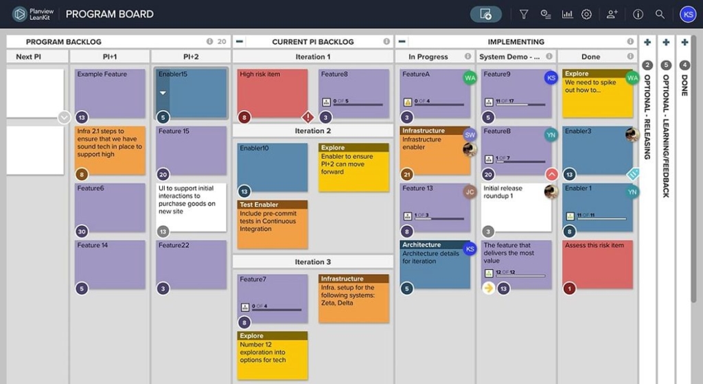 agile methodology examples for effective teams