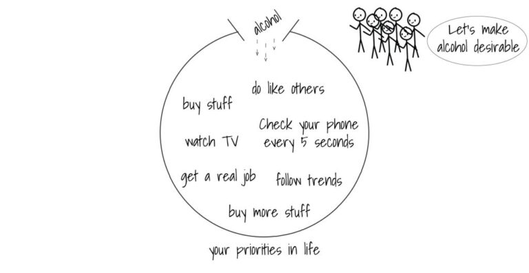 Real Life Example Text Image Allegory Examples in Real Life You Should Know