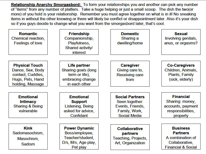 alterous attraction examples and insights