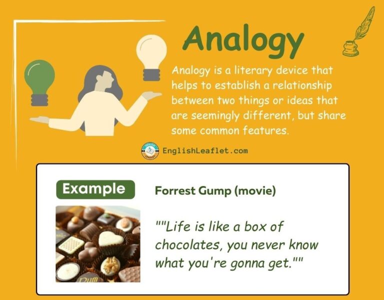 Anallogy Example Analogy Examples to Simplify Complex Ideas