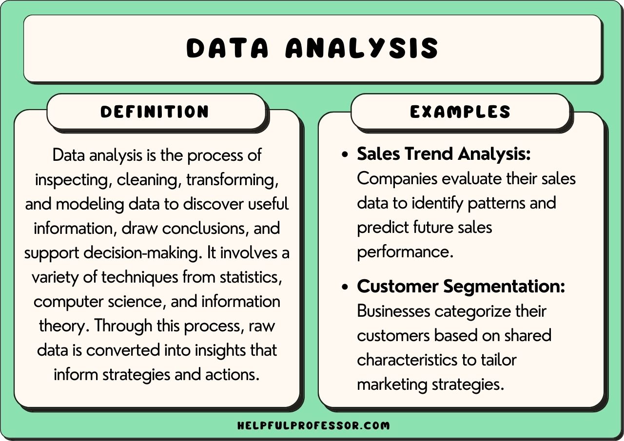 analysis examples to enhance your data insights