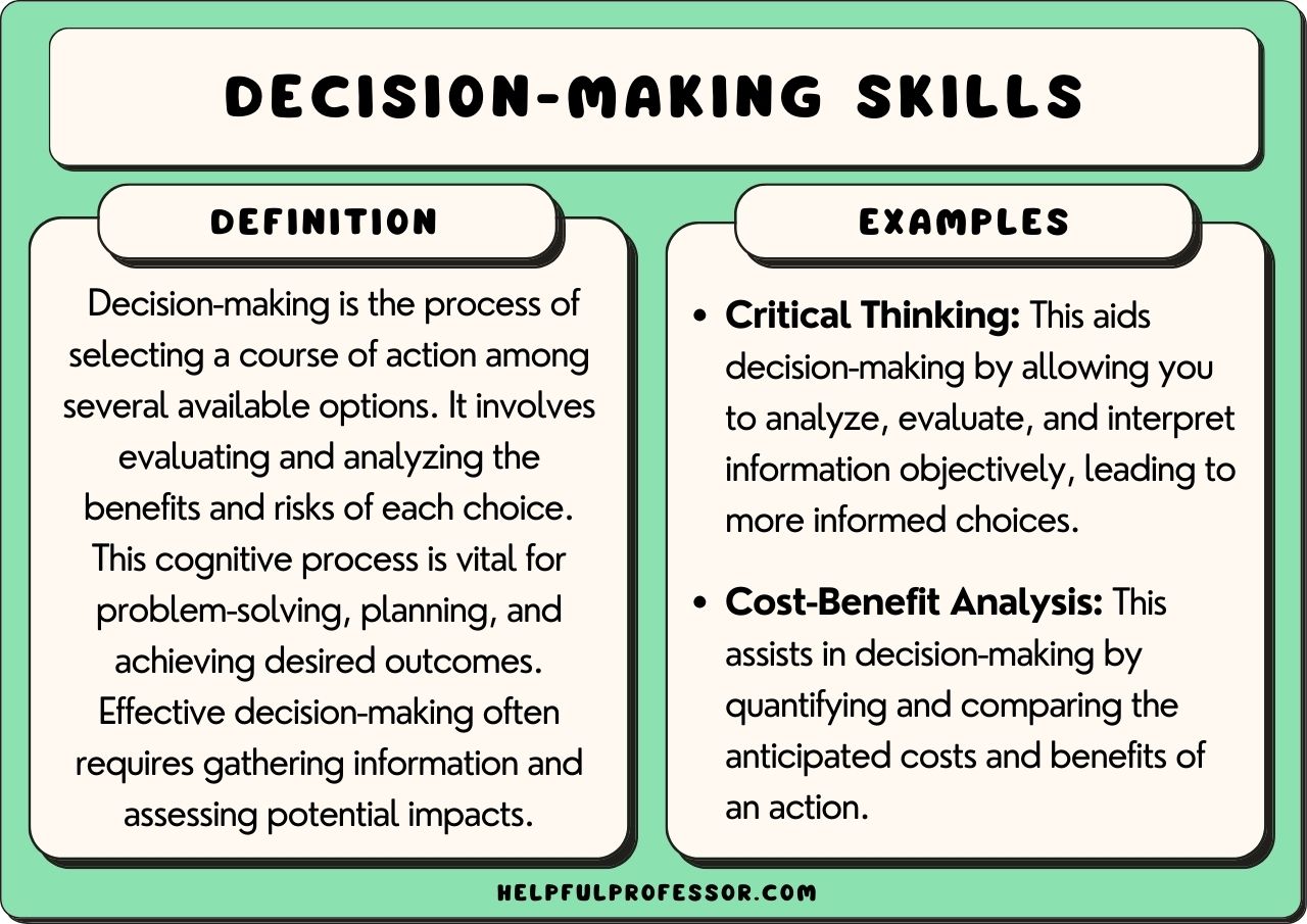 analytical skills examples for better decision making