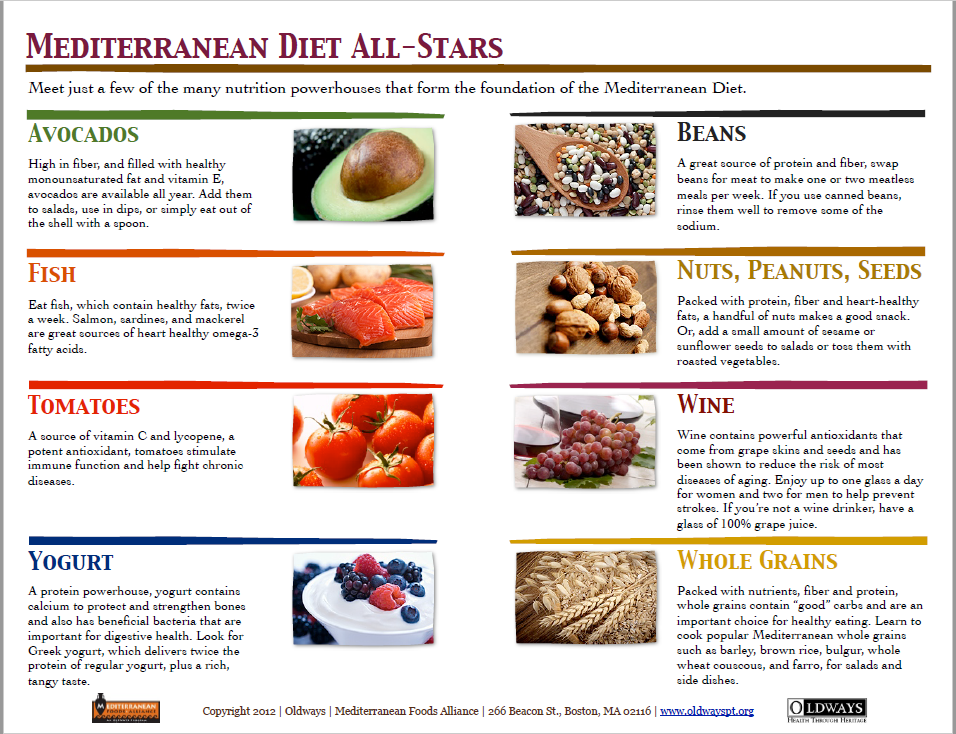 ancient grains list for healthier meals