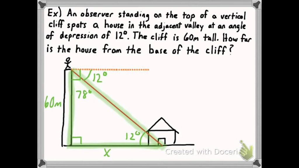 angles of elevation and depression examples