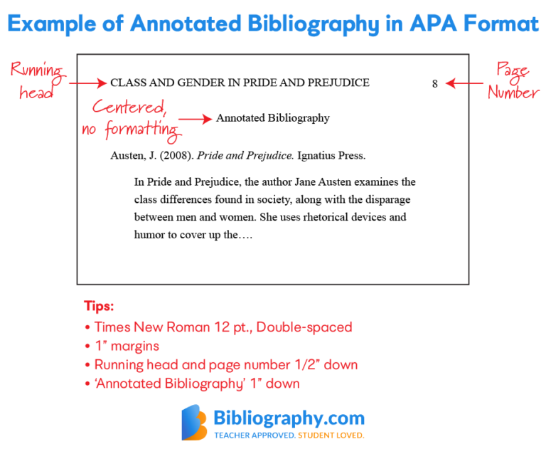 Annotated Bibliography Example APA: Key Insights and Tips