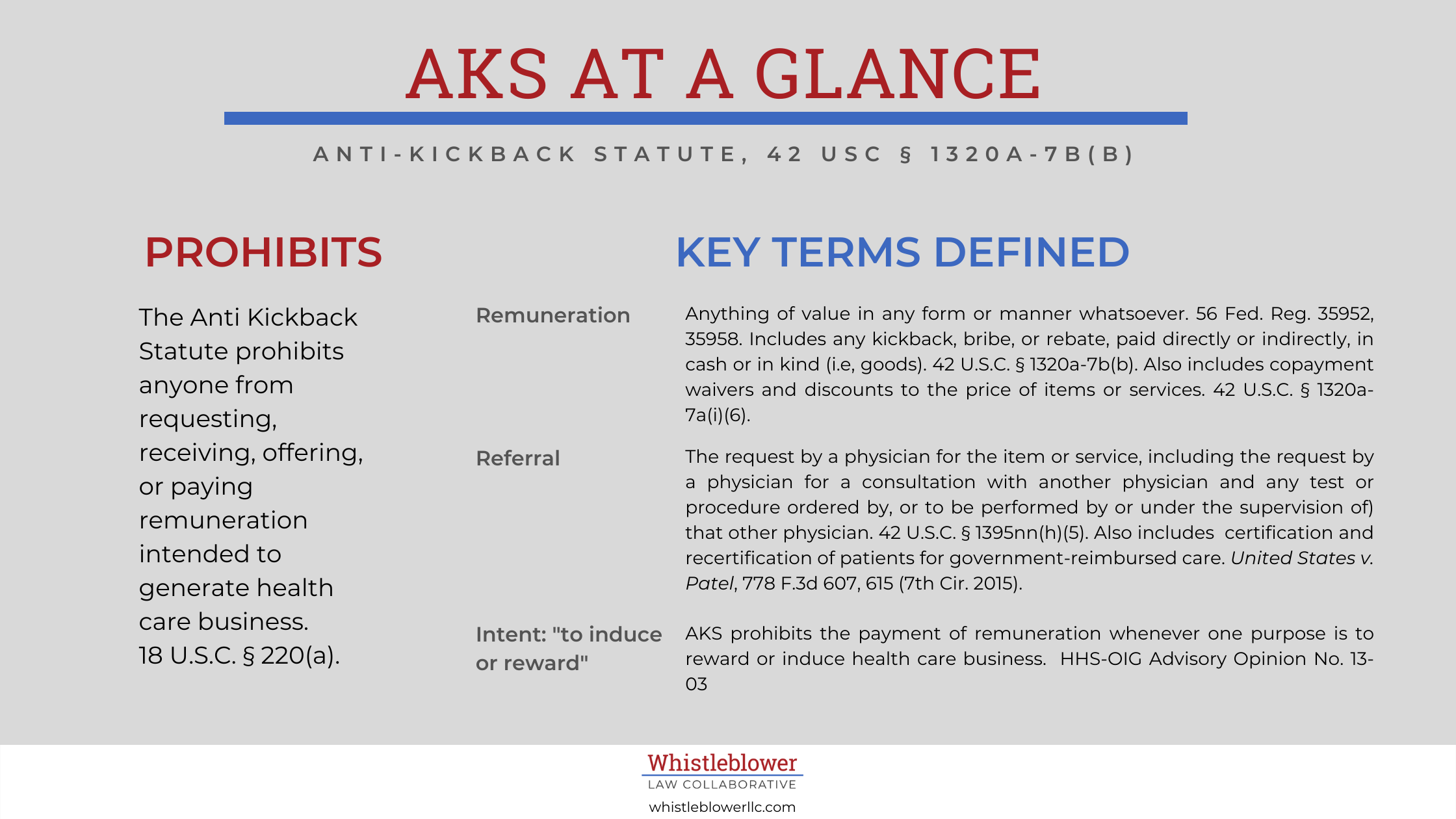anti kickback statute examples and implications