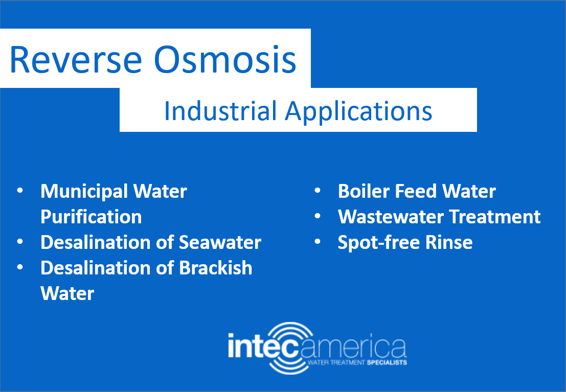 applications of reverse osmosis for water purification