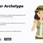 archetypes in movies key examples explored