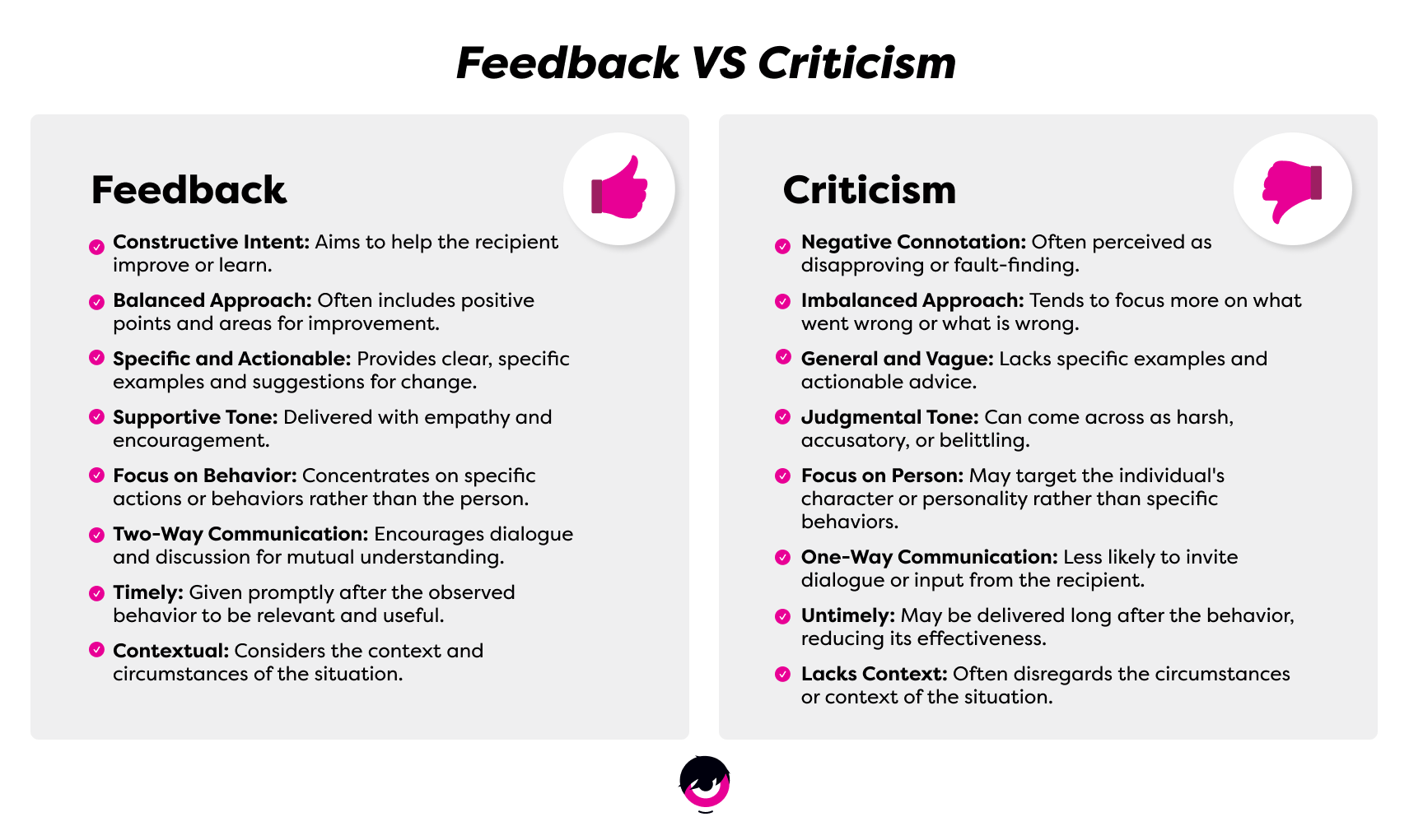 areas of improvement for manager feedback examples