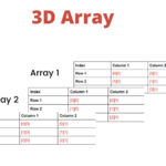 array examples for efficient programming