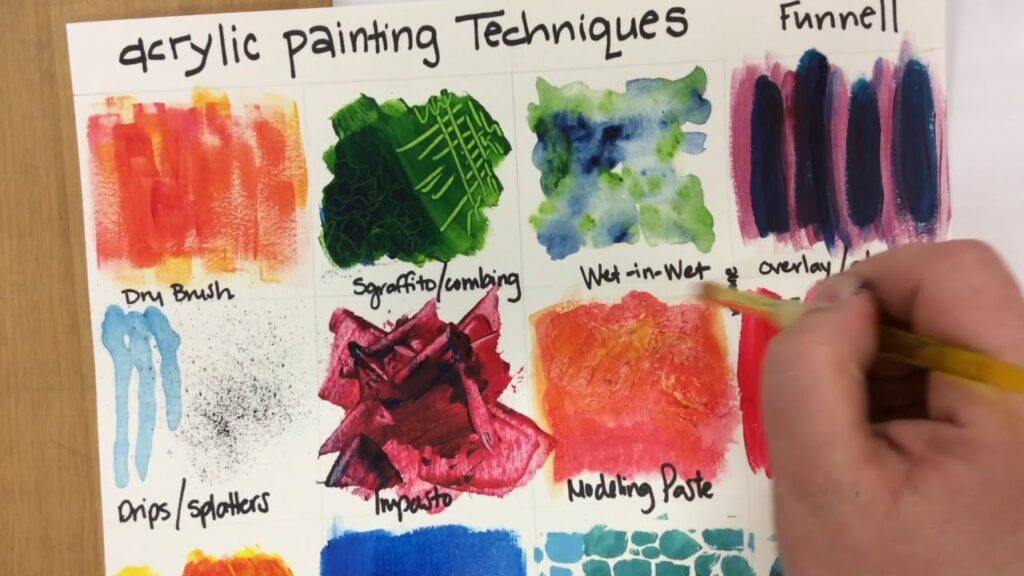 art mediums examples and techniques