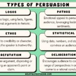 art of persuasion key examples and techniques