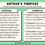 authors purpose key examples explained