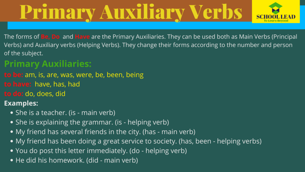 auxiliary verbs key examples and functions