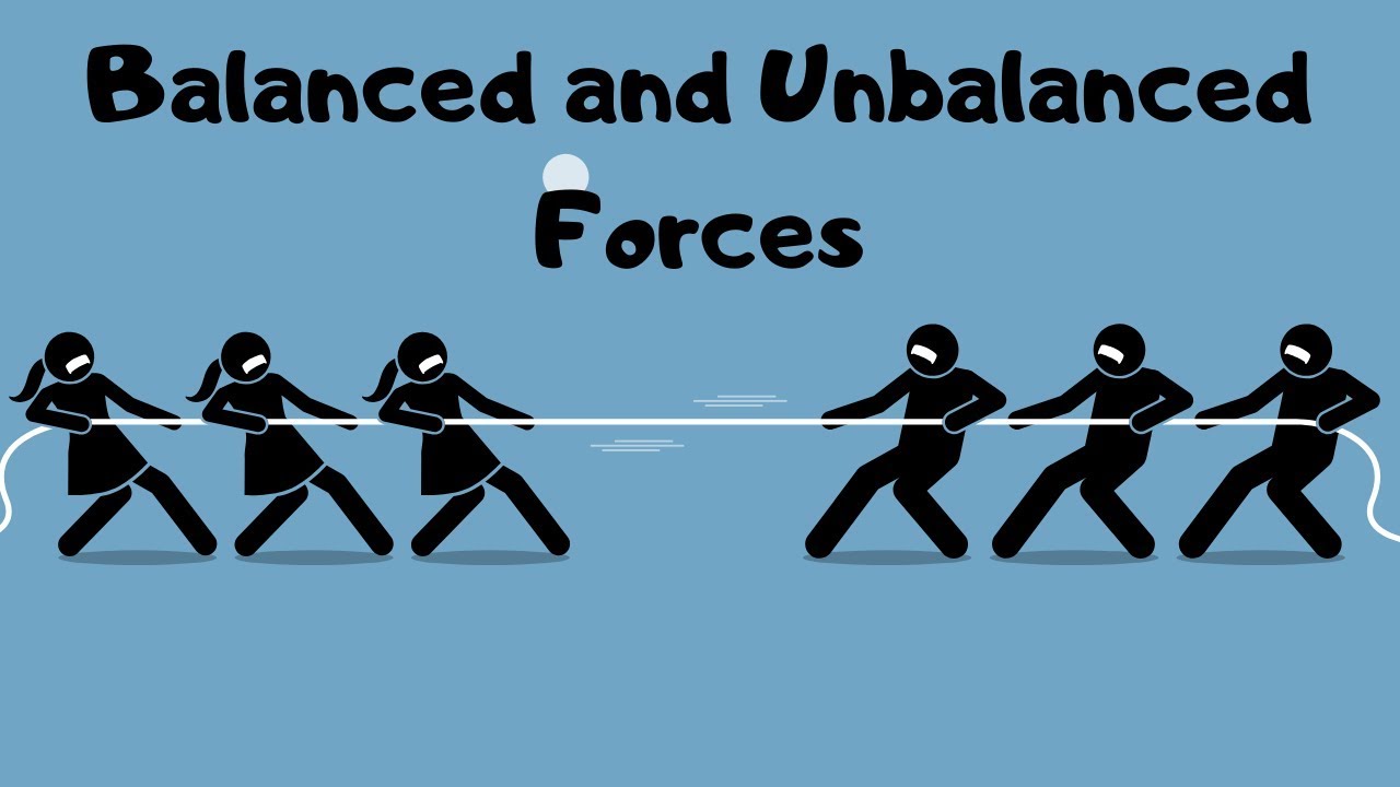 balanced and unbalanced forces examples in everyday life