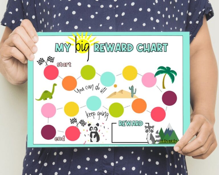 Friendly Chart Example Behavior Chart Ideas for Home and Classroom Use