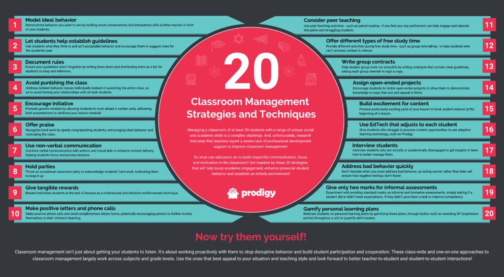 behavior management strategies key examples to use