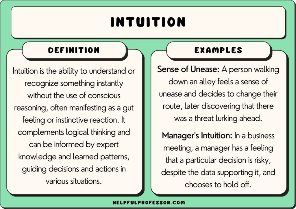 behaviors scientific vs intuitive thinking examples