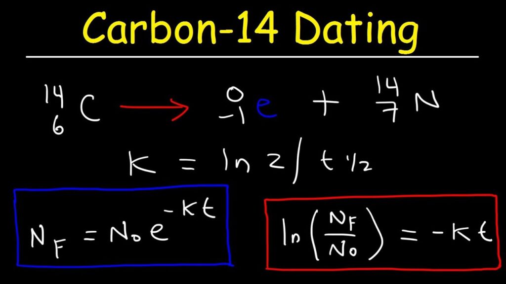 beta decay example carbon 14 explained