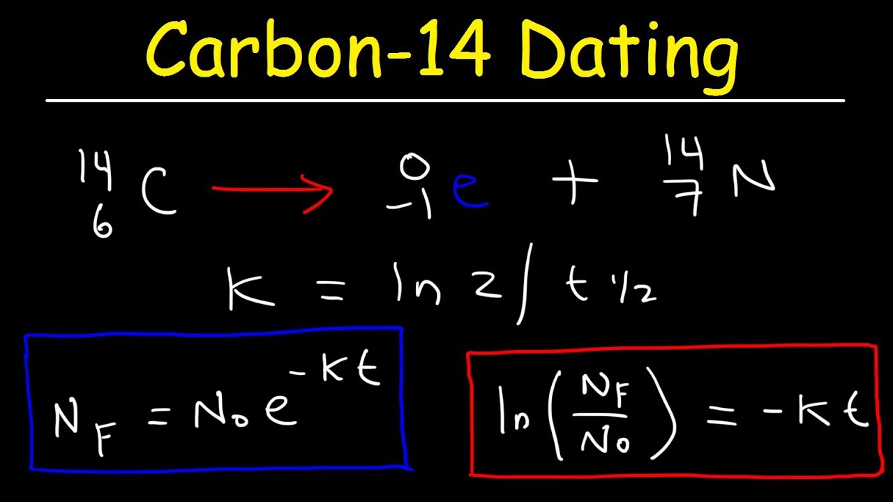 beta decay example carbon 14 explained