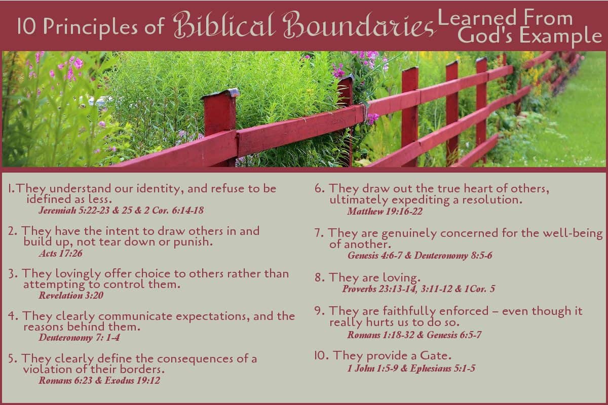 biblical examples of boundaries in the bible explained