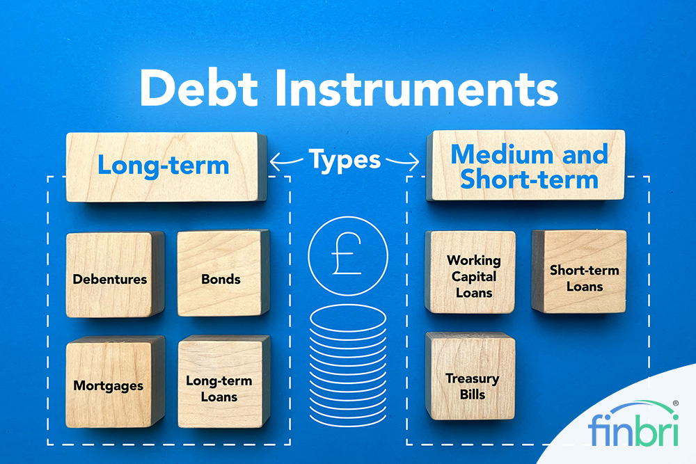 bonds and loans are examples of essential financial tools