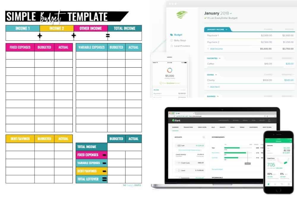 budget template examples for every lifestyle