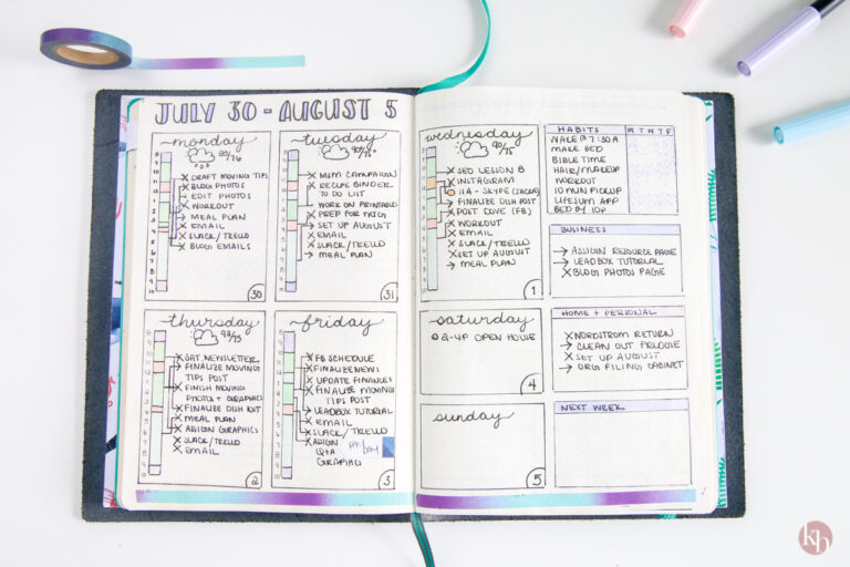 Bullet Journal Examples for Enhanced Organization