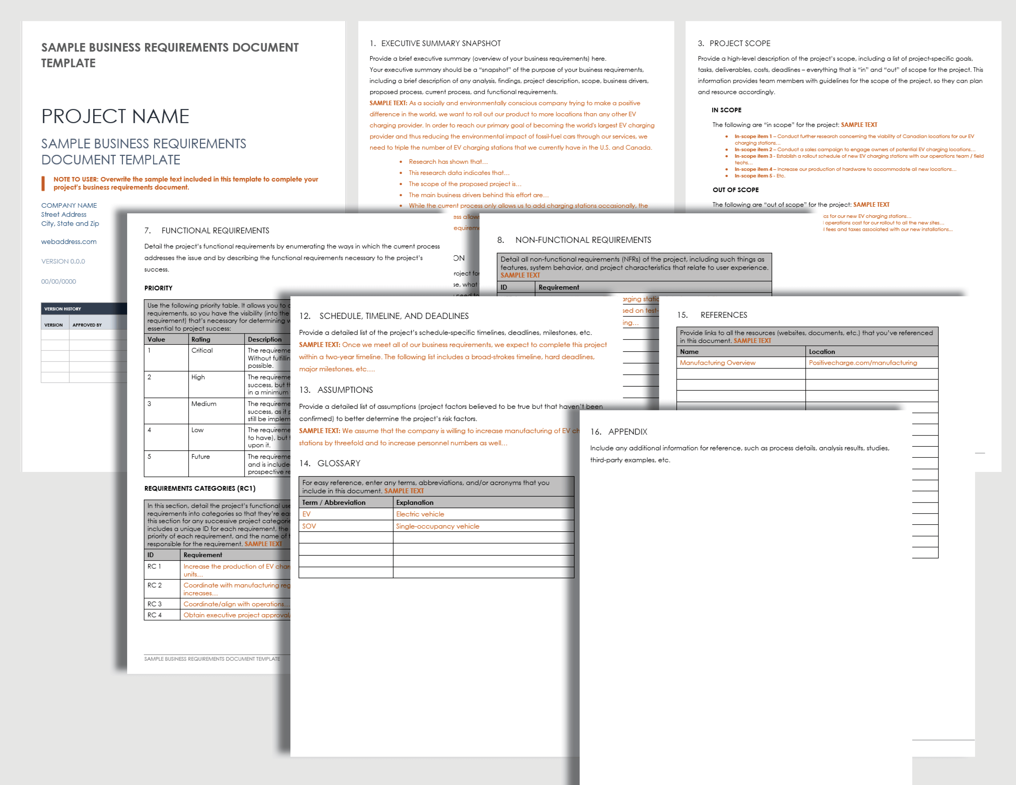 business requirements examples for project success