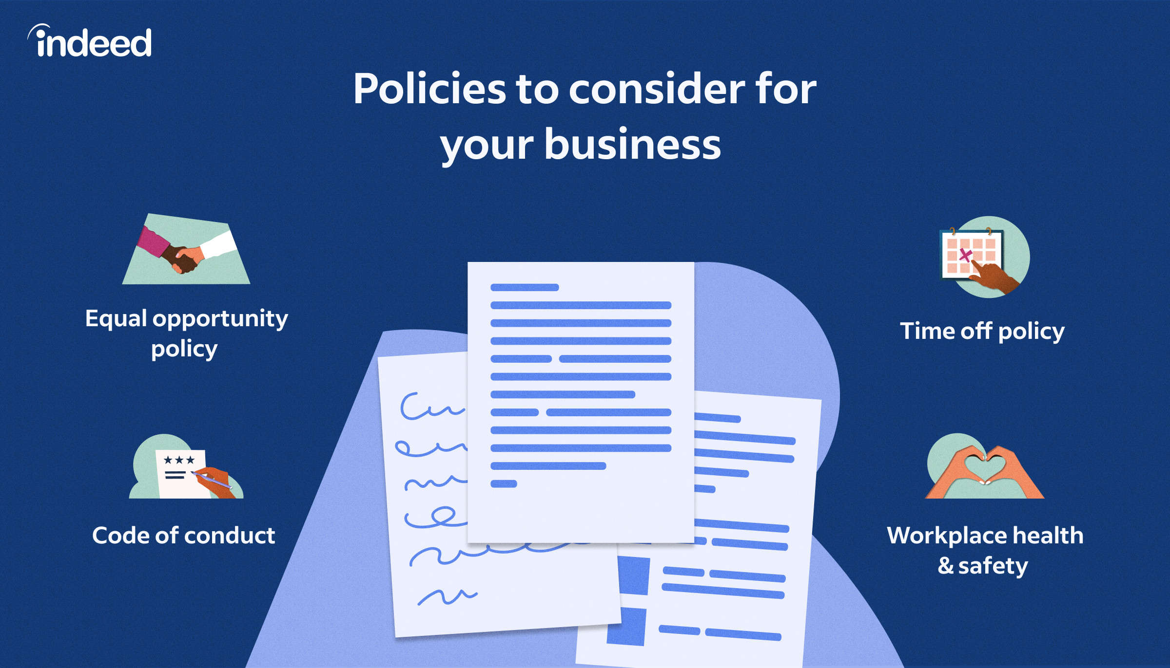 business rules examples for every industry