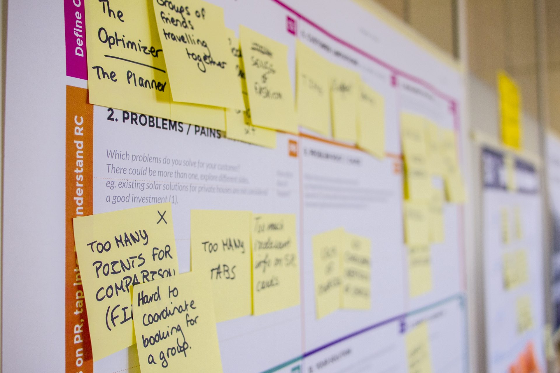 business systems real world examples for success