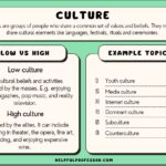 can you be part of more than one culture personal examples