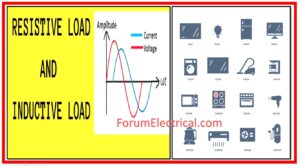 Common Capacitive Load Examples Capacitive Load Examples in Everyday Appliances