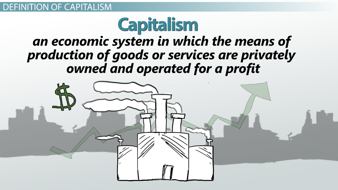 capitalism definition through key examples