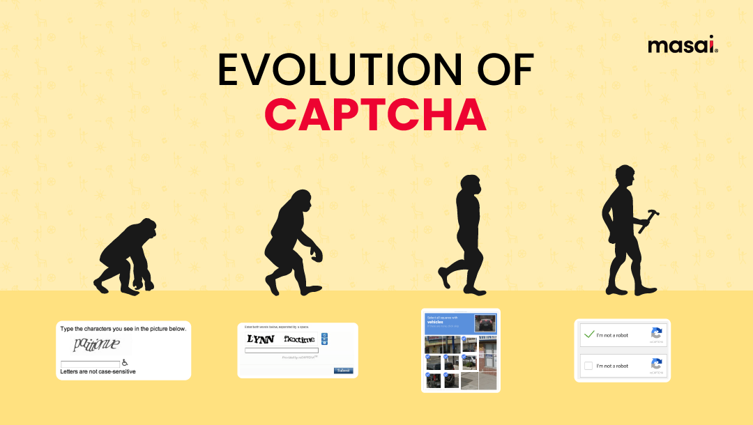 captcha examples and evolution explained