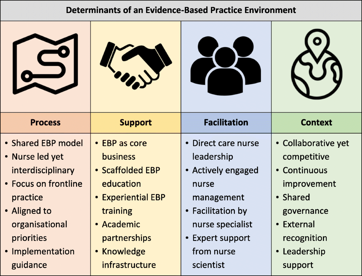 case studies in nursing insights and applications