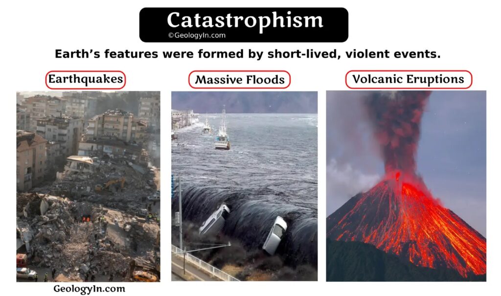 catastrophism examples that shaped earths history