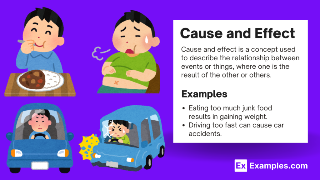 cause and effect key examples in everyday life