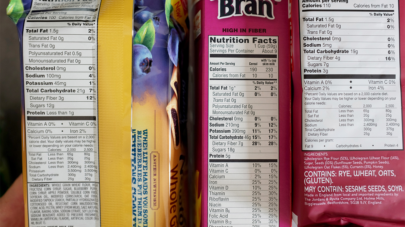 cautionary nutrition claims examples to watch out for