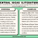 central idea through literary examples